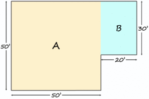 Sample room dimensions for measuring CFM